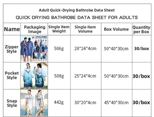 Detail view of quick-dry hooded beach towel styles with weight specs and whale print designs