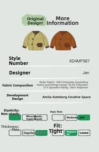 Detailed chart of quilted winter jacket fabric composition and warmth features
