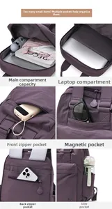 Detail view of purple nylon backpack interior pockets and laptop compartment storage