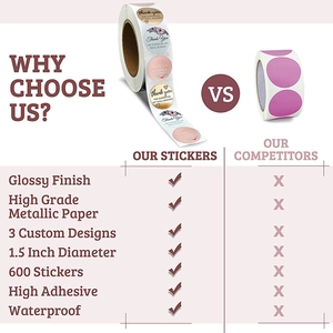 1.5 inch waterproof Thank You stickers with rose gold metallic finish 600 labels roll