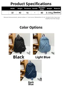 Detailed size specifications for a vintage denim backpack with multi-angle color views