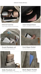 Detailed breakdown of versatile backpack storage with multiple pockets and durable fabric