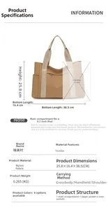 Detail of nylon tote bag interior with pockets and dimensions for 9.7 inch iPad