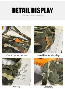 Detail view of camouflage canvas shoulder bag with front zipper and adjustable strap