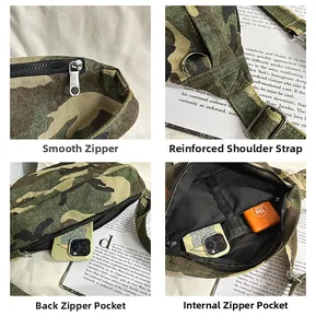 Detail shots of camouflage chest bag showing smooth zippers, reinforced straps and pockets