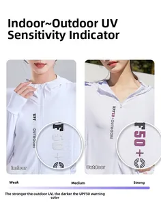 Detail view of UV sensor logo on white sun protective jacket changing color outdoors