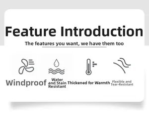 Icons showing windproof, waterproof, thickened thermal and tear-resistant jacket features