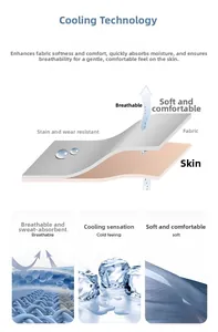 Detail of breathable quick-dry ice silk fabric showing cooling technology and airflow
