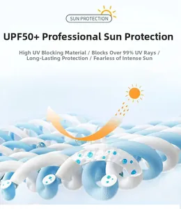 UPF50+ sun protection fabric technology with 99% UV blocking rate macro diagram