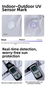 Macro detail of UPF 50+ UV-sensitive sensor color change on breathable sun protection fabric