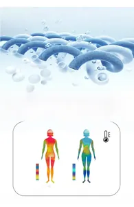Thermal imaging comparison showing cooling efficiency of ice silk sun protection fabric