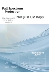 UPF 50+ sun protection chart showing 99% UV blockage for UVA, UVB, VL and IR bands