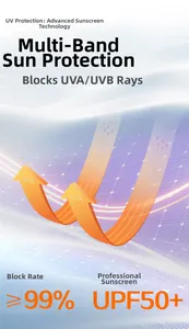 Detailgrafik für Sonnenschutzstoff mit UPF 50+ und 99 % UV-Schutz für Outdoorjacken
