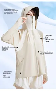 Close-up of UPF50+ sun protection jacket with removable brim and breathable mesh