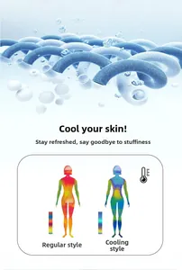 UPF50+ ice silk fabric technology showing cooling effect and 3D fiber structure detail