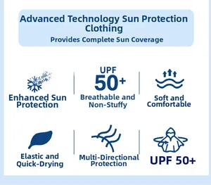 UPF 50+ sun protection jacket features: cooling fabric, breathable mesh, and quick-dry tech