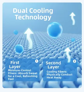 Macro detail of breathable ice silk fabric with cooling tech and moisture control fibers