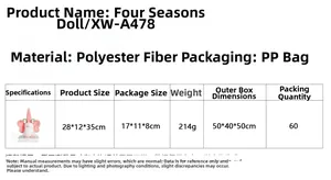Vue détaillée des dimensions du nain de Pâques et des spécifications du polyester