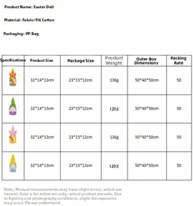 Tabla de tallas de peluches de conejo de Pascua con medidas y pesos de varios estilos