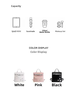Detail view of mini leather backpack capacity in white, pink, and black colors