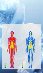 Infographic showing thermal comparison before and after using ice silk cooling pants