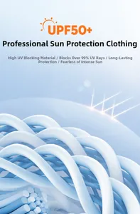 UPF50+ fabric micro-structure showing UV protection and high-density fiber weaving detail