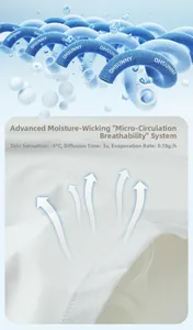 Detail of ice silk fabric showing moisture-wicking technology and cooling performance