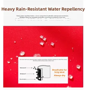 Close-up of waterproof tech fabric showing water droplets on red windbreaker material