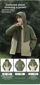 Detail view of 3-in-1 waterproof jacket with detachable fleece lining for hiking