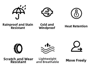 Detail icons showing waterproof, windproof, thermal and breathable features for winter jacket