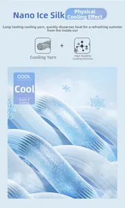 Détail du tissu en soie glacée nano montrant le fil rafraîchissant et technique