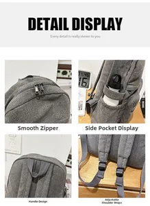 Features of grey canvas backpack showing smooth zippers, side pockets, and adjustable straps
