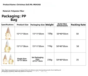 Size chart for Christmas Gnomes with detailed plush toy dimensions and weight specifications