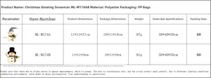 Detailed size and material chart for glowing Christmas snowman decor with hat designs