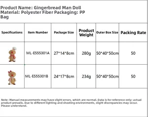 Detailed view of plush gingerbread man figurines with chef hat and striped scarf