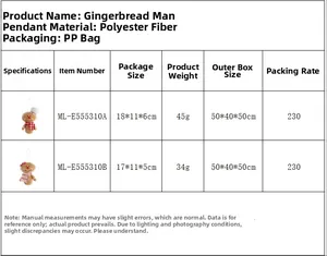 Detailed spec sheet showing polyester gingerbread man ornaments with scarf and hat designs