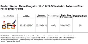 Detailed view of three plush Christmas penguins set with polyester material specs