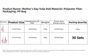 Size chart showing 37cm Tulip Gnome Plush specifications for Mother's Day gifts