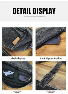 Dettagli della borsa a tracolla in denim con toppa in pelle e tasche con cerniera