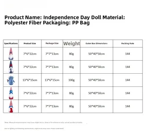 Detailed size specifications and material chart for Independence Day gnome plush dolls