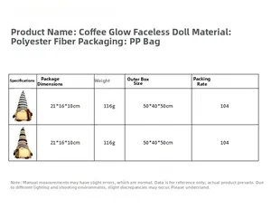 Detailed specifications table for a coffee gnome plush with LED light and material info