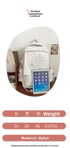 Detail shot showing school backpack dimensions next to an iPad for size comparison