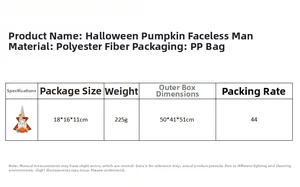 Detail showing Halloween pumpkin gnome material facts, dimensions, and polyester texture