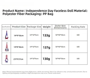 Size chart showing height and weight for Independence Day faceless gnome plush ornaments