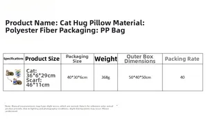 Detailed size chart showing cat pillow dimensions 36x29cm and polyester material specs