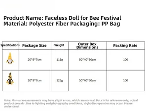 Bee Day gnome specifications with size details and polyester fabric texture macro view