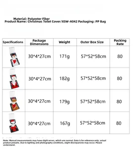 Size chart for Christmas toilet cover sets including snowman and Santa patterns