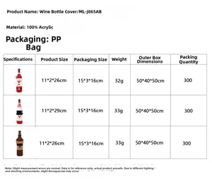 Size chart showing knitted Christmas wine bottle covers dimensions for Santa and Snowman