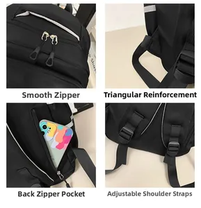 Details of smooth zippers, reinforced stitching, and adjustable straps on the backpack