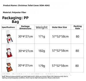 Detailed chart showing Snowman and Santa Christmas toilet seat cover set specifications